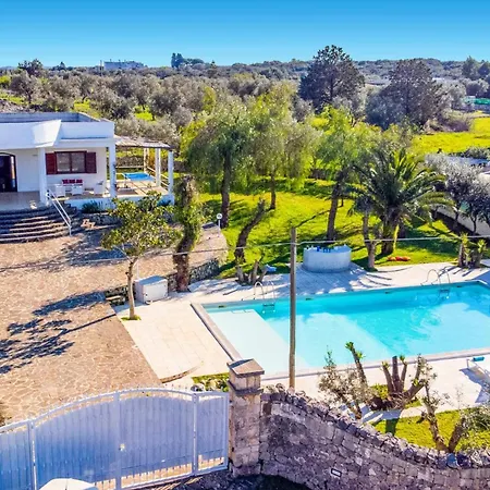 Villa Carlotta By