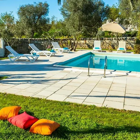 Villa Carlotta By